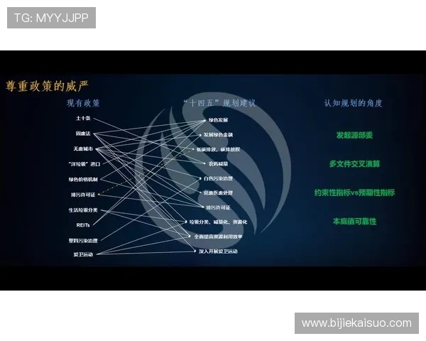 K8体育在体育娱乐行业中的发展趋势与未来创新方向全面预测与分析